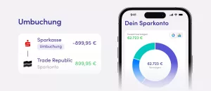 Mehr über den Artikel erfahren Finanzguru App