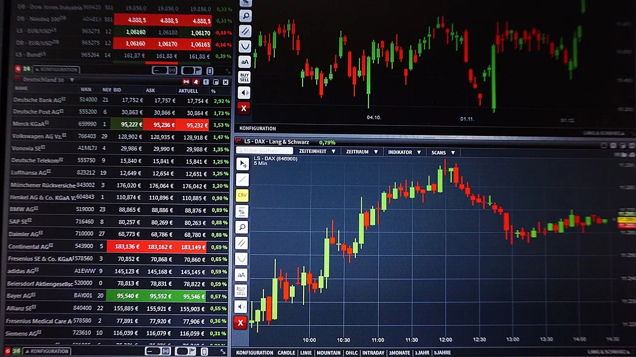Du betrachtest gerade WH SelfInvest – Die ideale Alternative für anspruchsvolle Trader